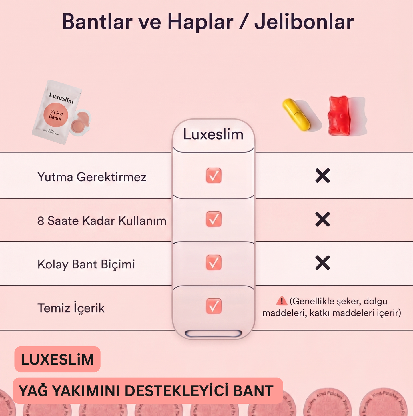 Luxeslim Yağ Yakımını Destekleyici Bant